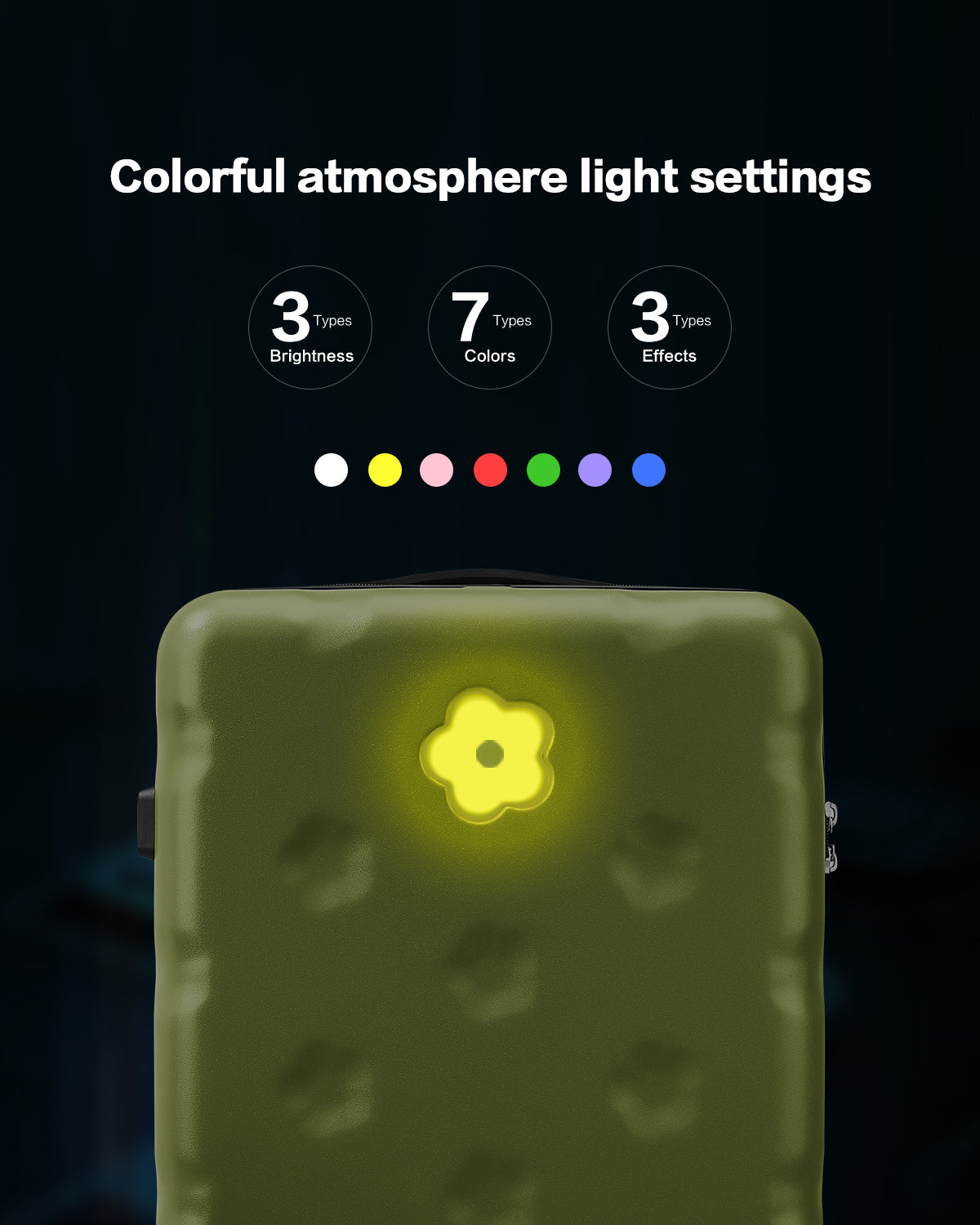 OIWAS Smart Flower Carry On Luggage