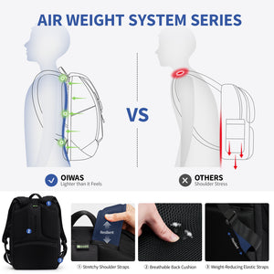 OIWAS-AEROFANT-16inch-Laptop-Backpack-AirWeight