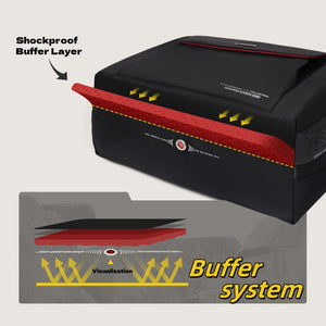 OIWAS-GEO-Duffel-Bag-Buffer-System