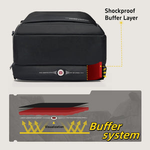 OIWAS-GEO-Laptop-Backpack-Buffer-System