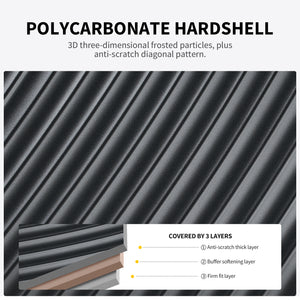 OIWAS SMOOTH Series Front Opening 20”Carry On Luggage: made with high-quality polycarbonate hardshell, 3D frosted particles, plus anti-scratch diagonal pattern