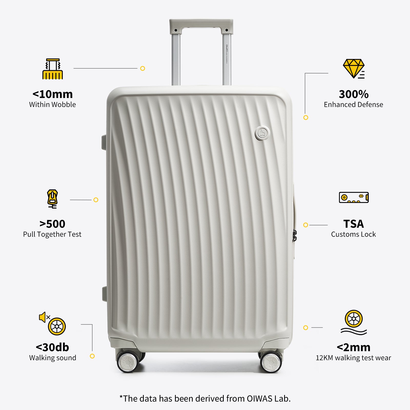 OHGA SWAN ホワイト SMOOTH Luggage Sets 2 Piece 20'' Carry-on + 28'' Check-in – OIWAS