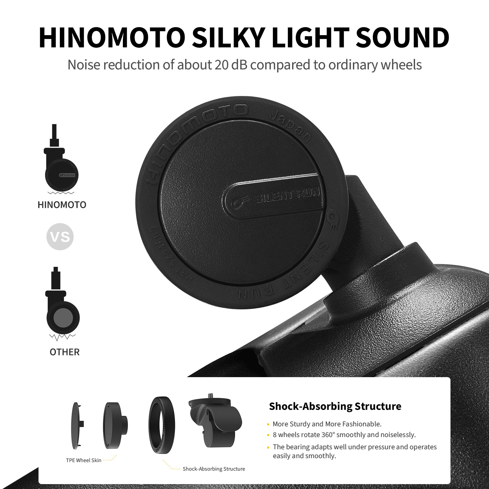 OIWAS SMOOTH Series Front Opening 24” check-in Luggage: made with high-quality hinomoto quiet wheels, noise reduction of 20 dB compared to ordinary wheels