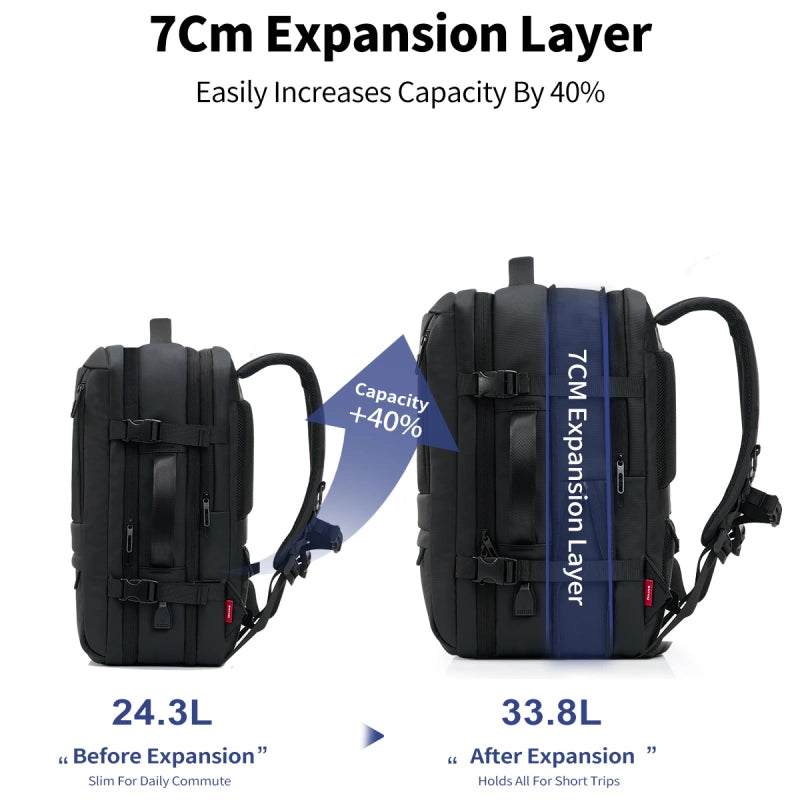 Expandable anti-theft laptop backpack with USB charging port, fits 17-inch laptop and expands by 7cm for extra storage.