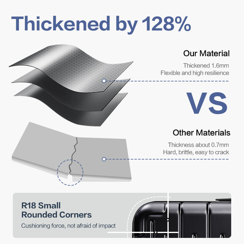 OIWAS-18inch-CarryOn-Material