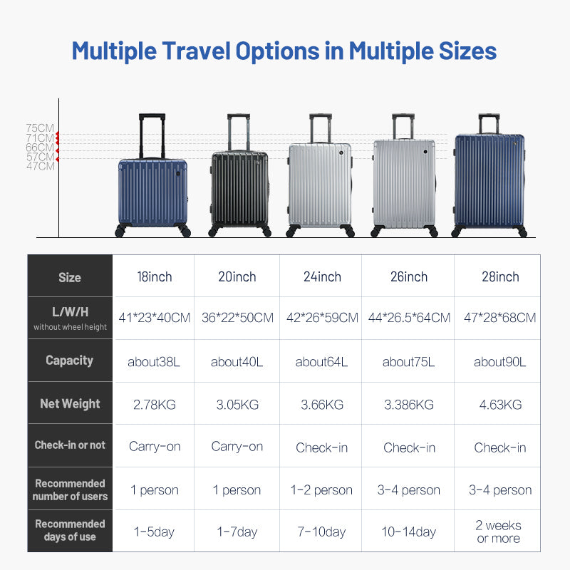 OIWAS-20inch-CarryOn-Size