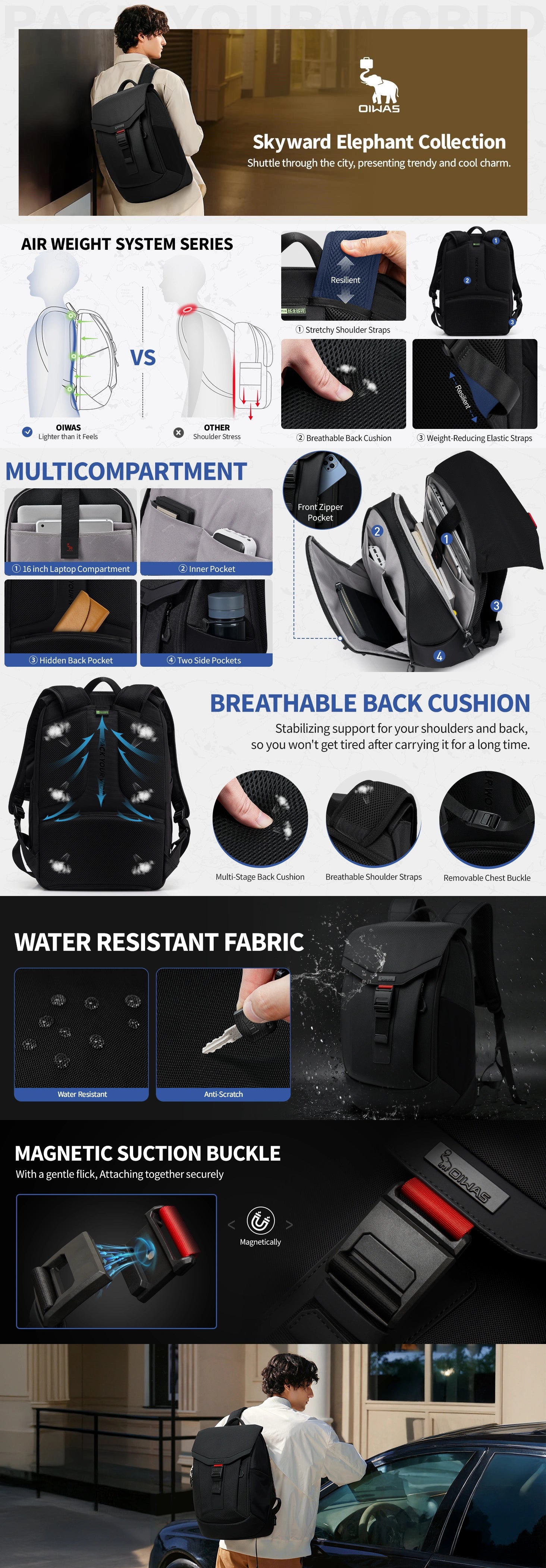 OIWAS AEROFANT 16-inch laptop backpack in matte black, minimalist design with ergonomic straps and front USB port, ideal for work or travel