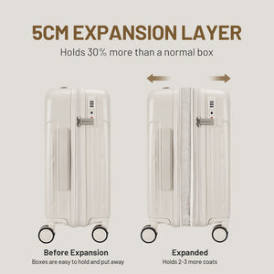 Side-by-side comparison of OIWAS expandable carry-on luggage: compact mode vs. extended with 5cm expansion layer for extra packing capacity.