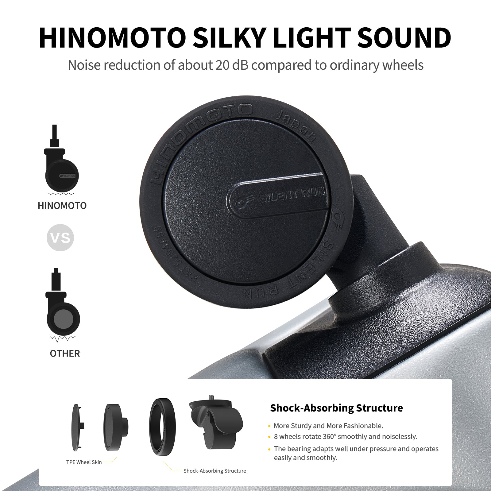 OIWAS SMOOTH Series Front Opening 24” check-in Luggage: made with high-quality hinomoto quiet wheels, noise reduction of 20 dB compared to ordinary wheels