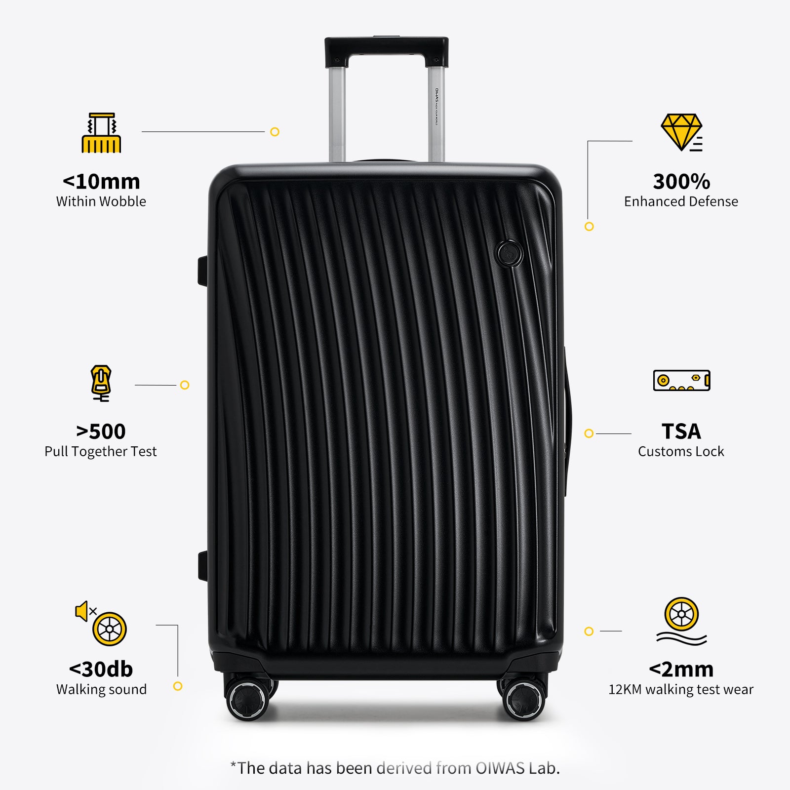Premium scratch-resistant polycarbonate shell on OIWAS Luggage with fine matte finish for durable, lightweight travel.